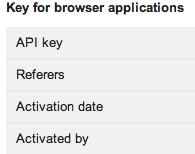 Google API key